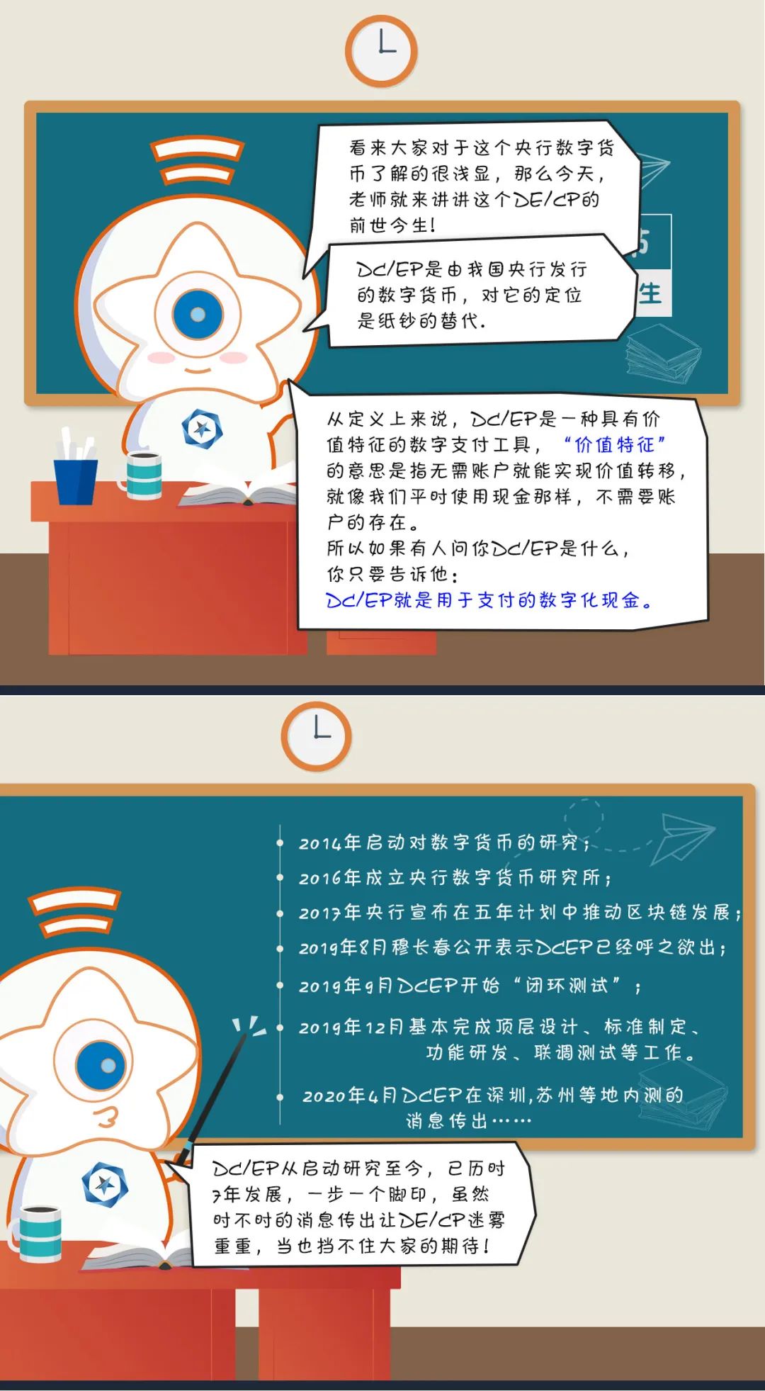 星洞