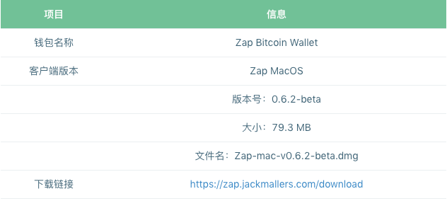 标准共识