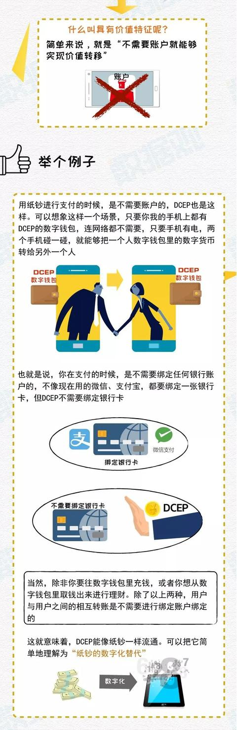 央行数字货币