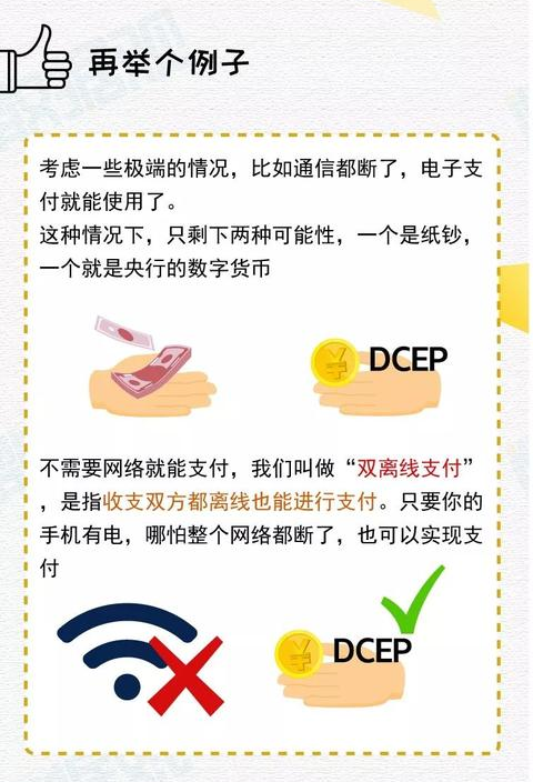 央行数字货币