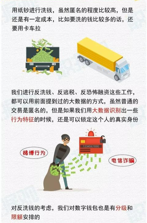 央行数字货币