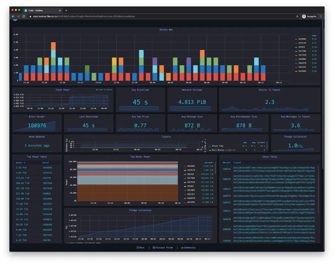 IPFS