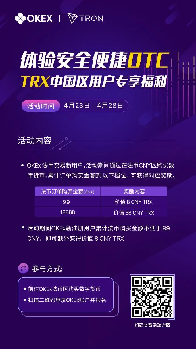 福利