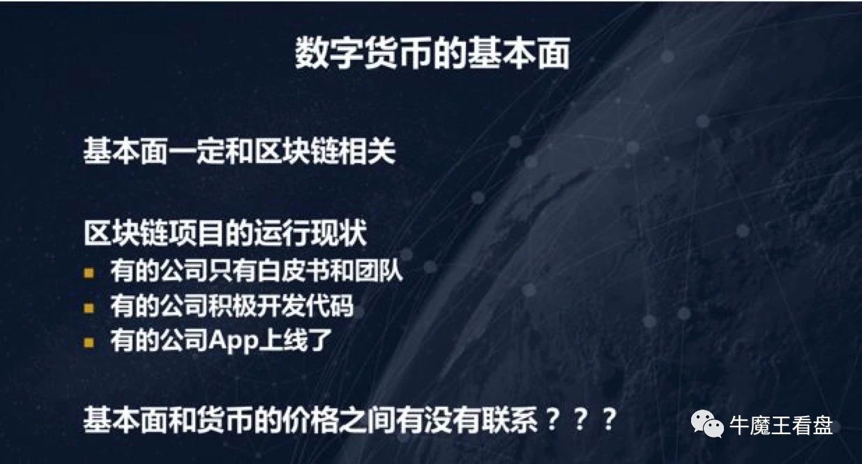 数字货币