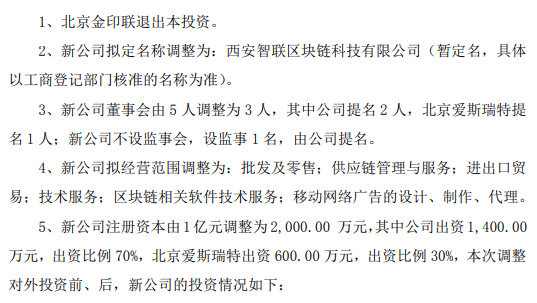 科技