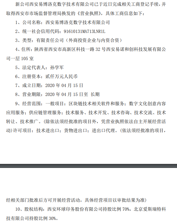 科技