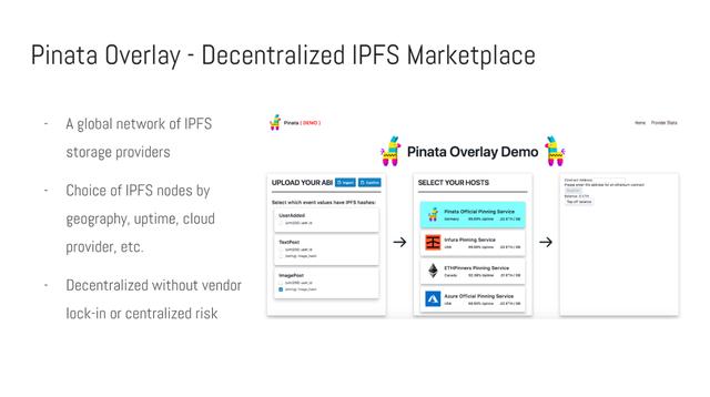 IPFS合法吗