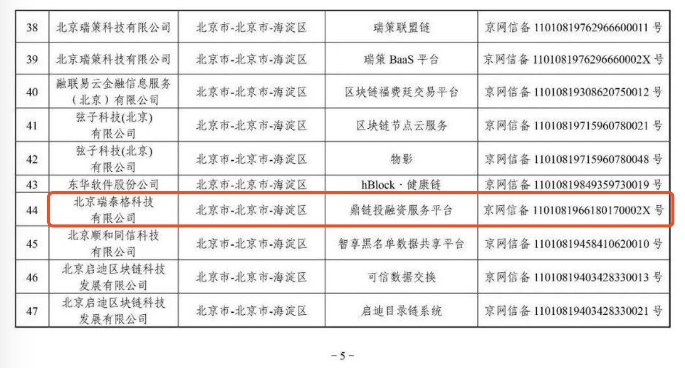 网信办