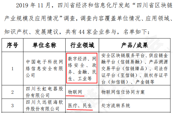 矿业