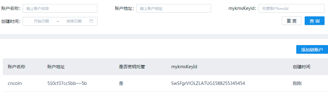 联盟链