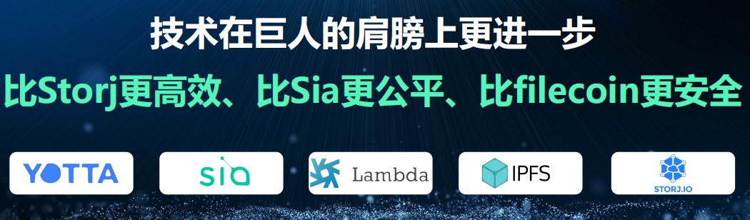 去中心化