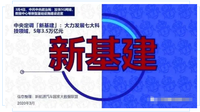 区块链