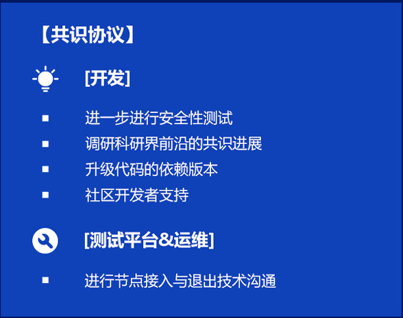 双周报