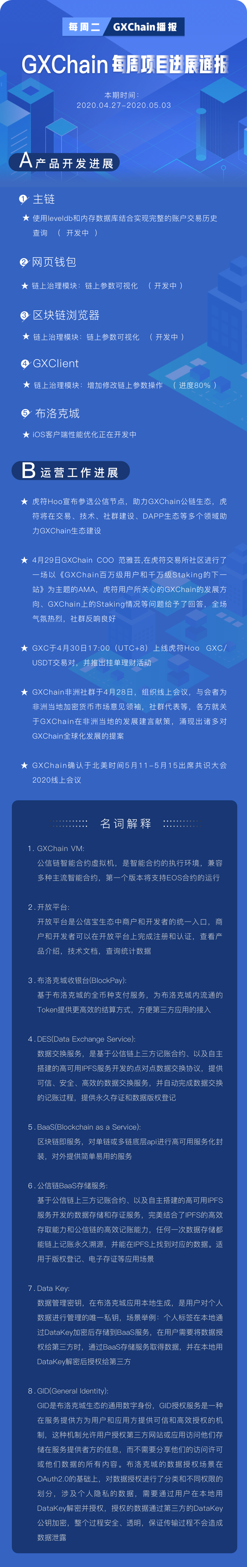 区块链