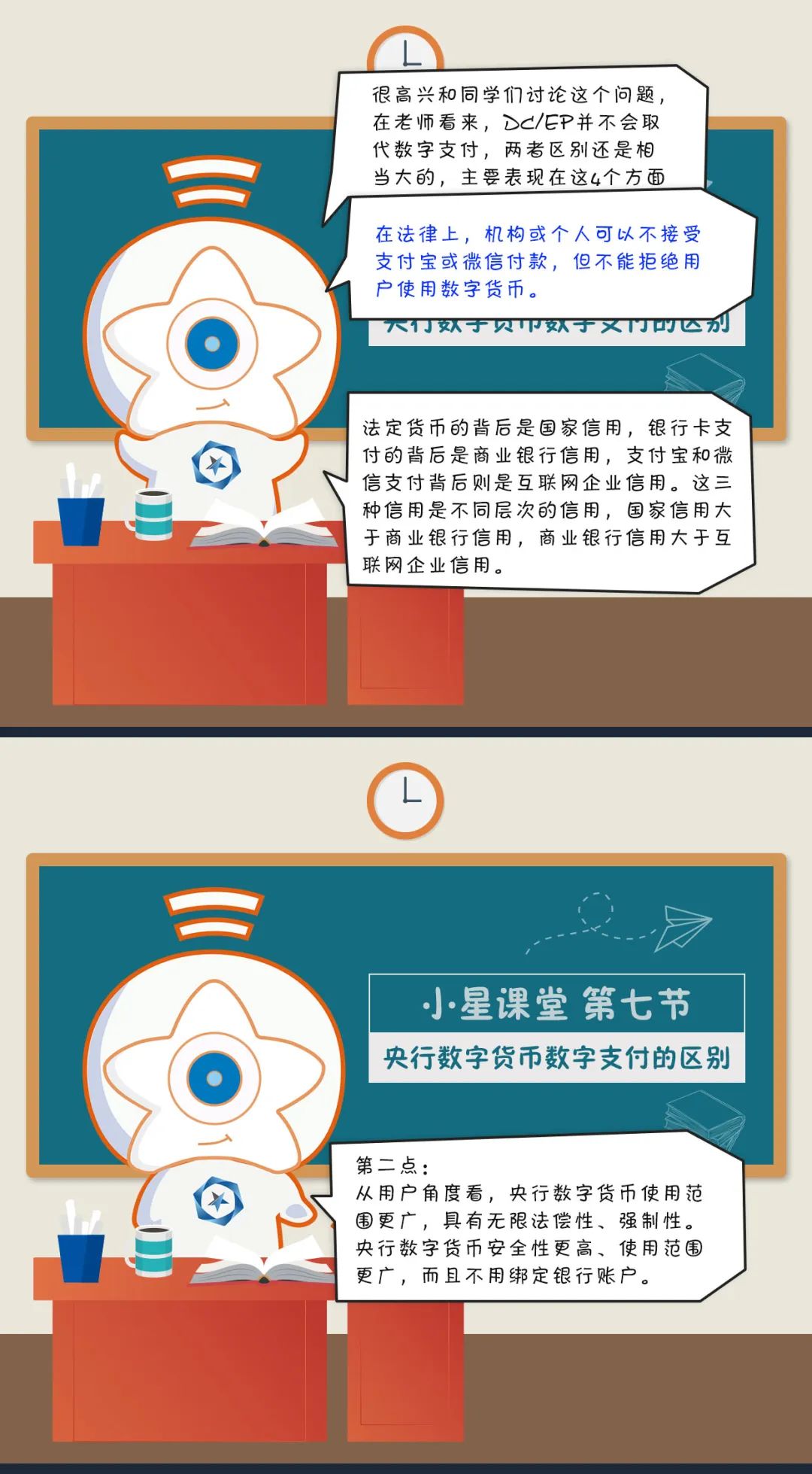 央行数字货币