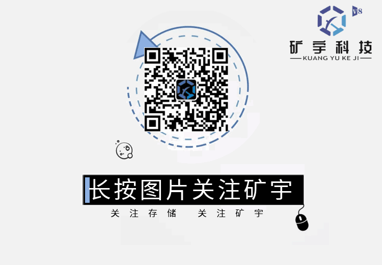 挖矿