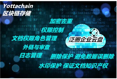 企业云盘