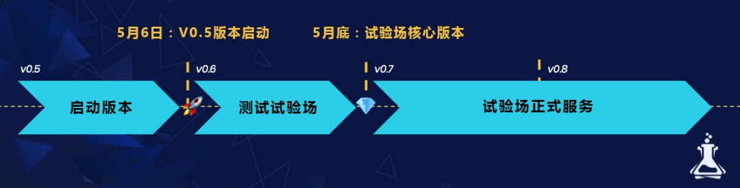 萤火虫矿机