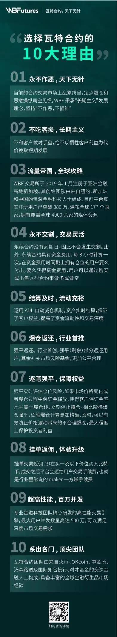 交易所
