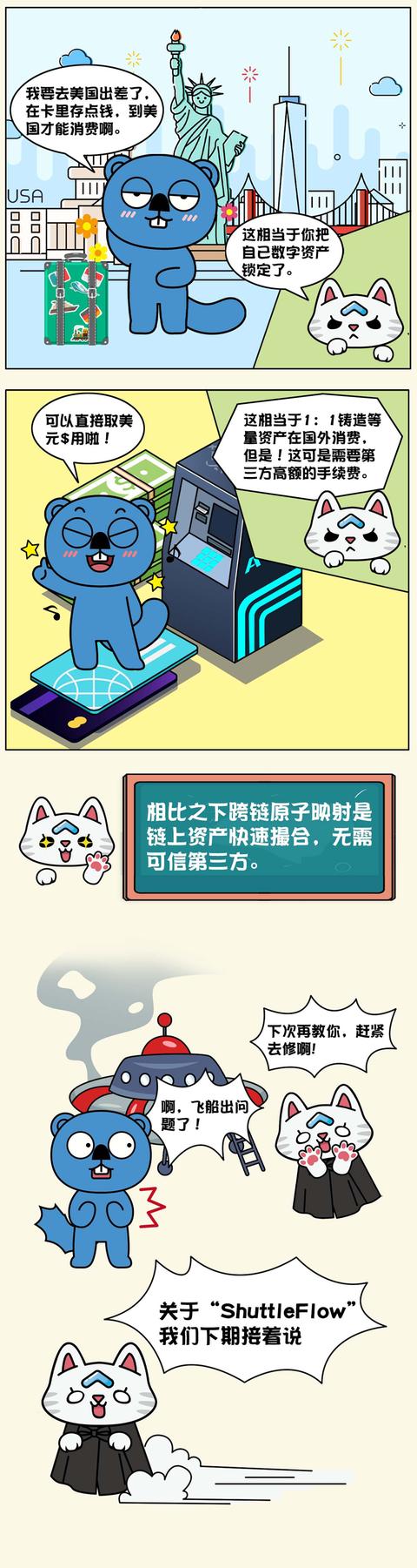区块链