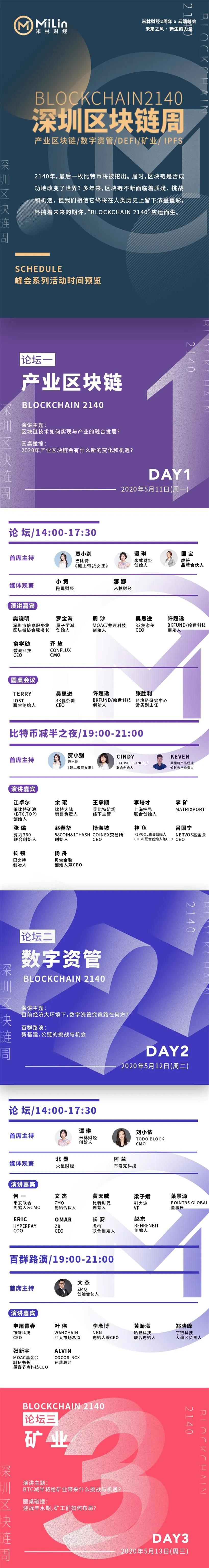 峰会
