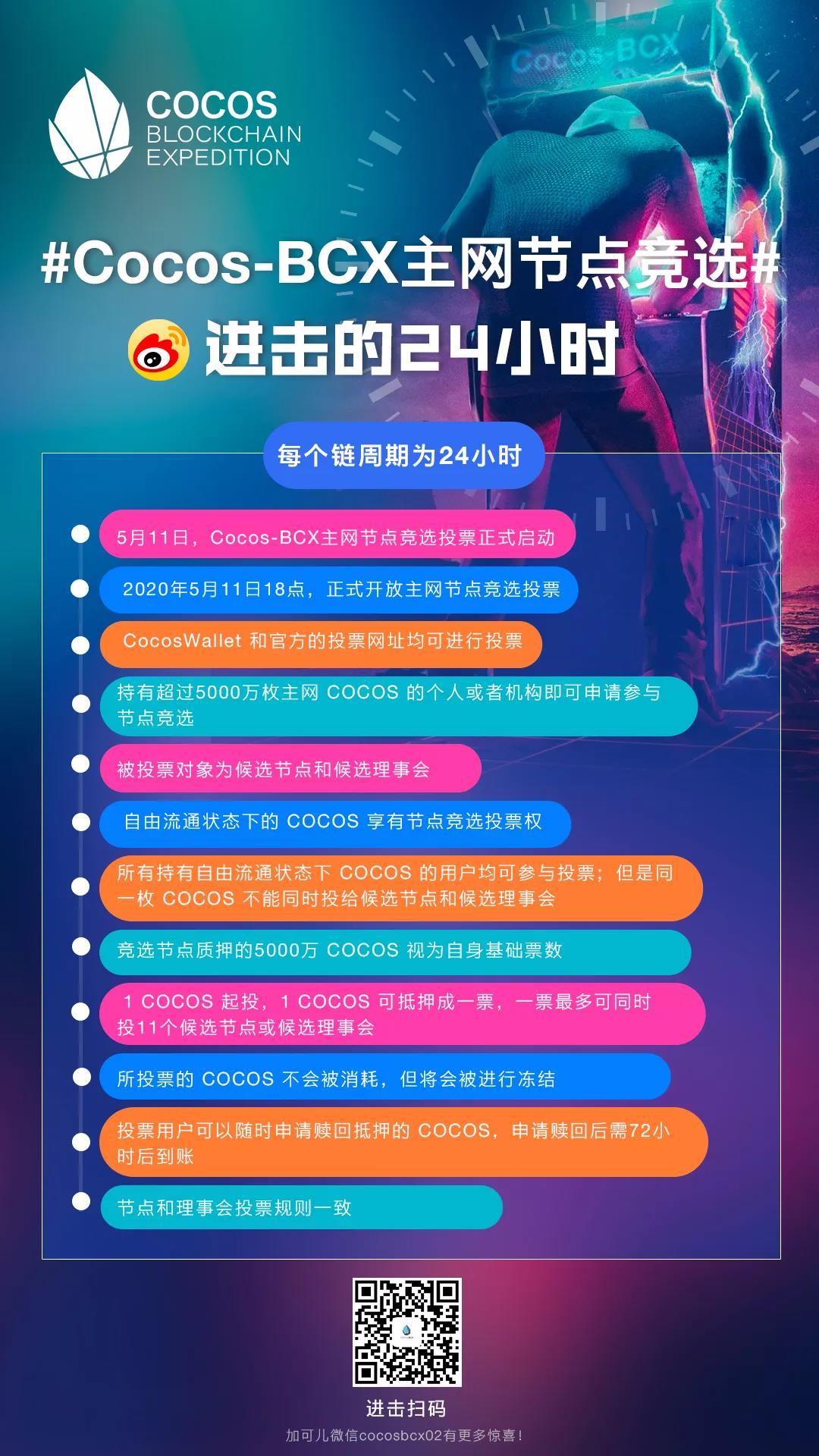 福利派送