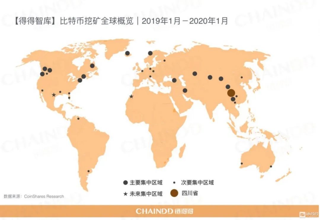 减半