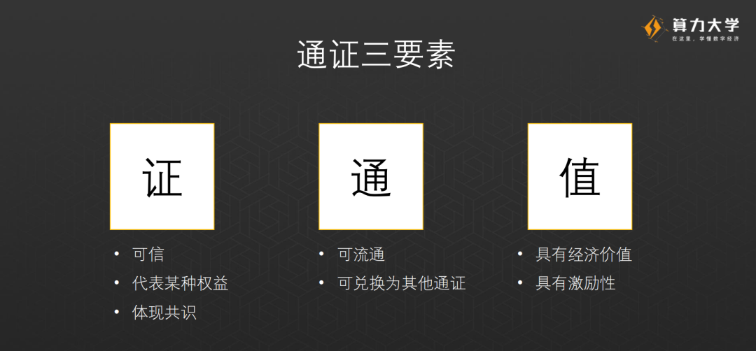 网络经济
