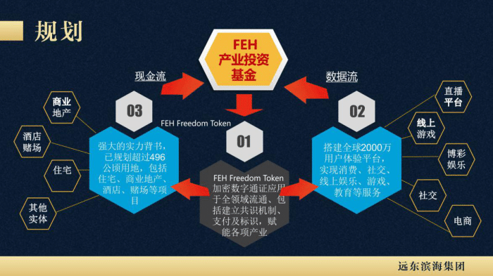 俄罗斯