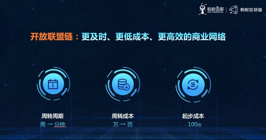 企业