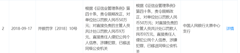 用户隐私