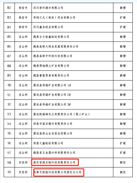 比特币挖矿