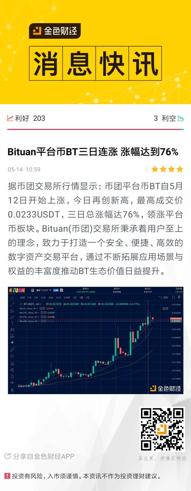 交易所
