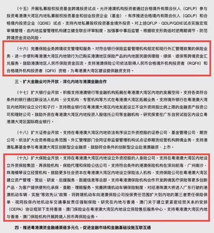 证监会