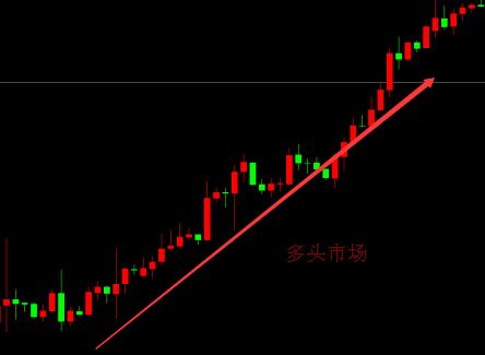 合约