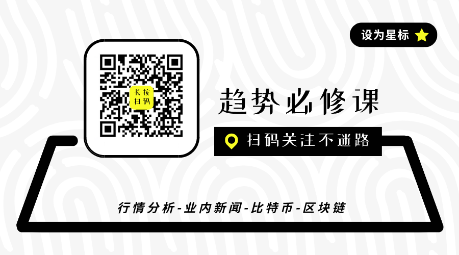 合约