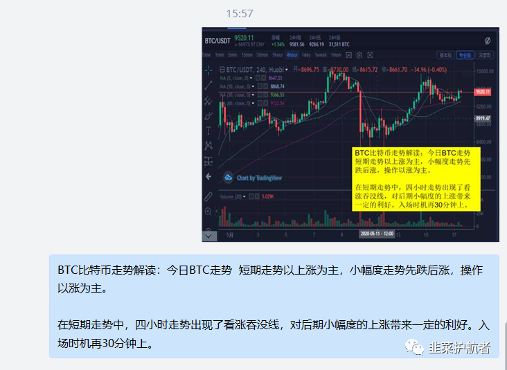 莱特币