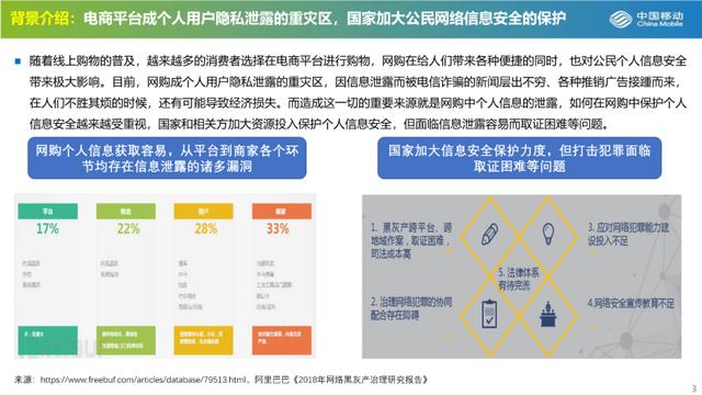 作品公布