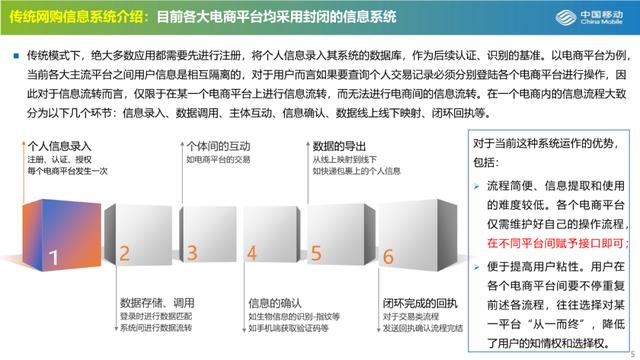 作品公布