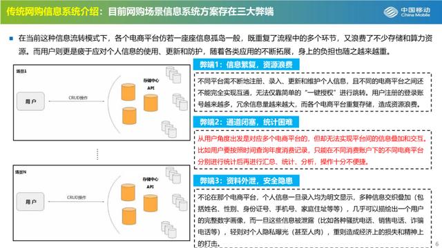 作品公布
