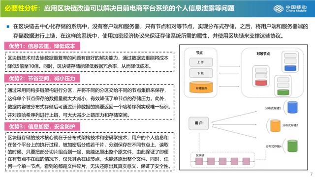 作品公布