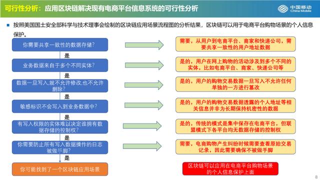 作品公布