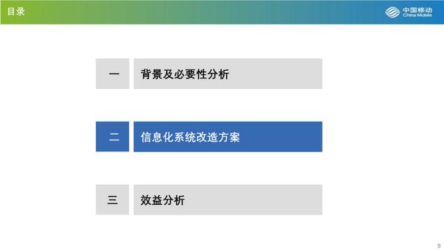 作品公布