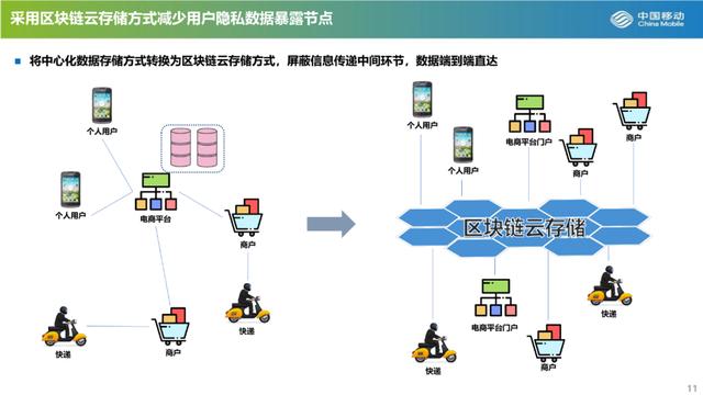 作品公布