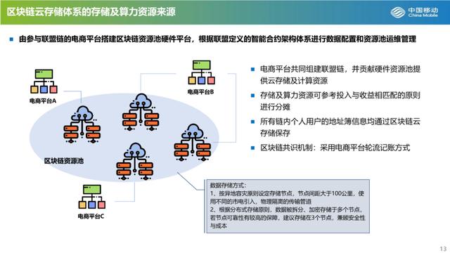 作品公布