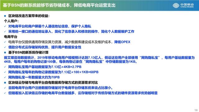 作品公布