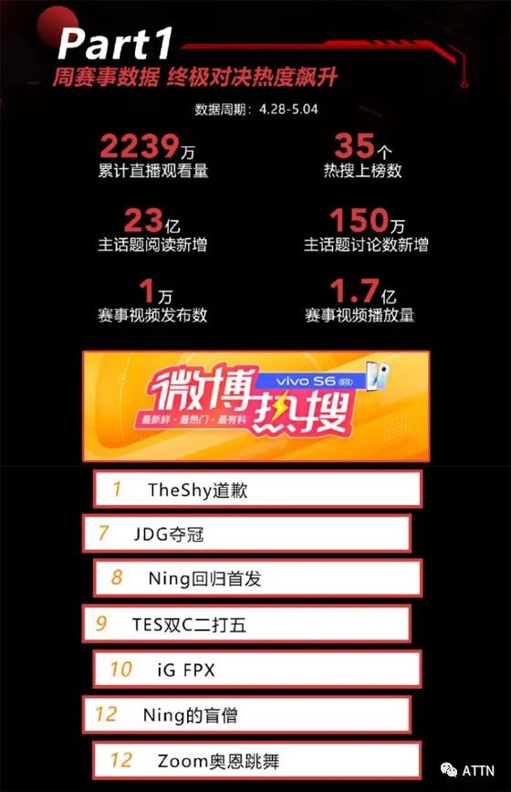 区块链