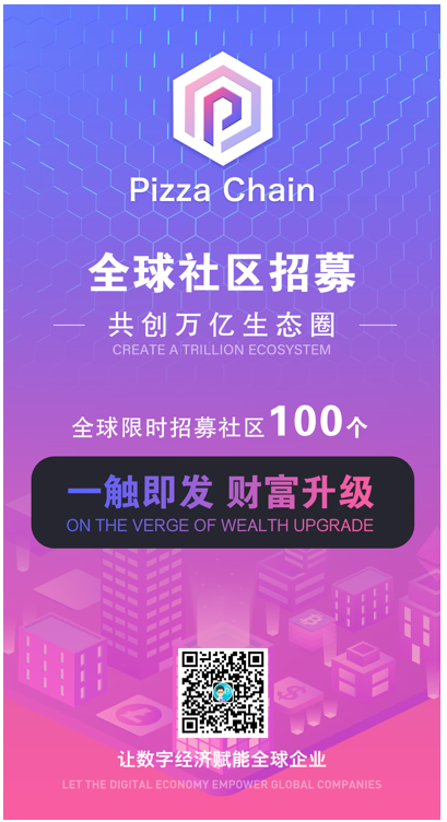 全球
