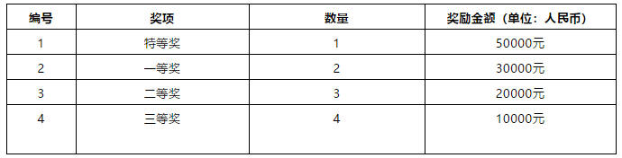 论坛