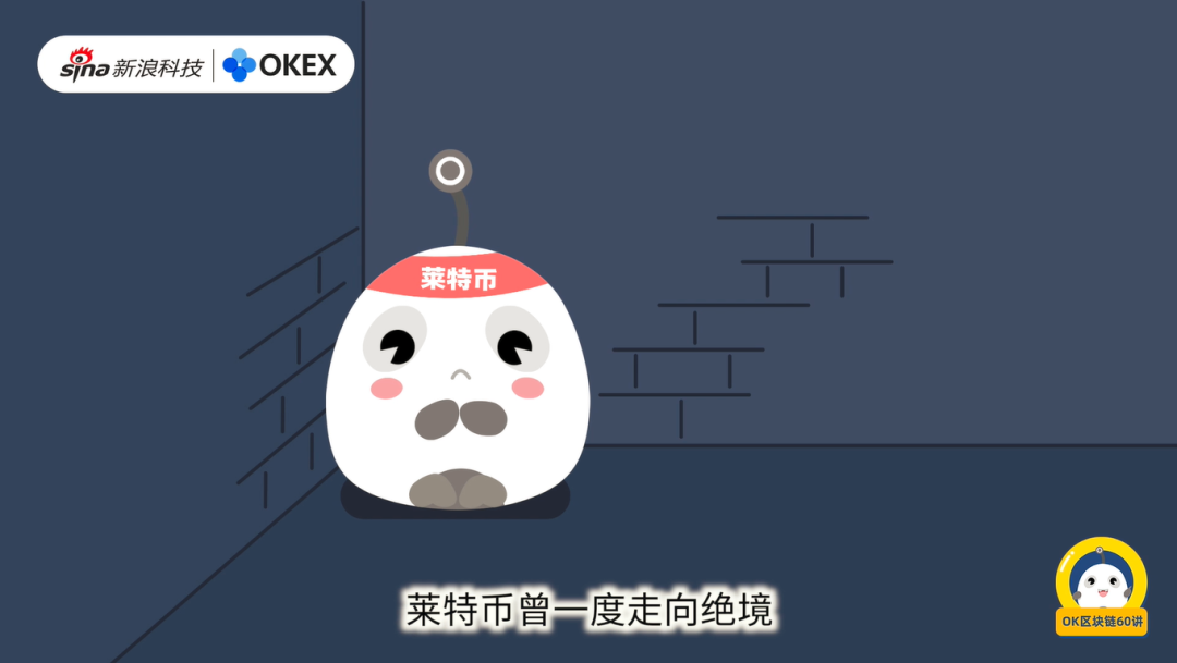 莱特币